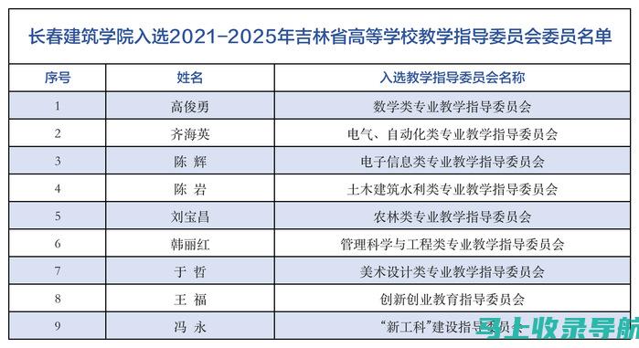 吉林省高等教育自学考试信息网：自考生必备的在线平台