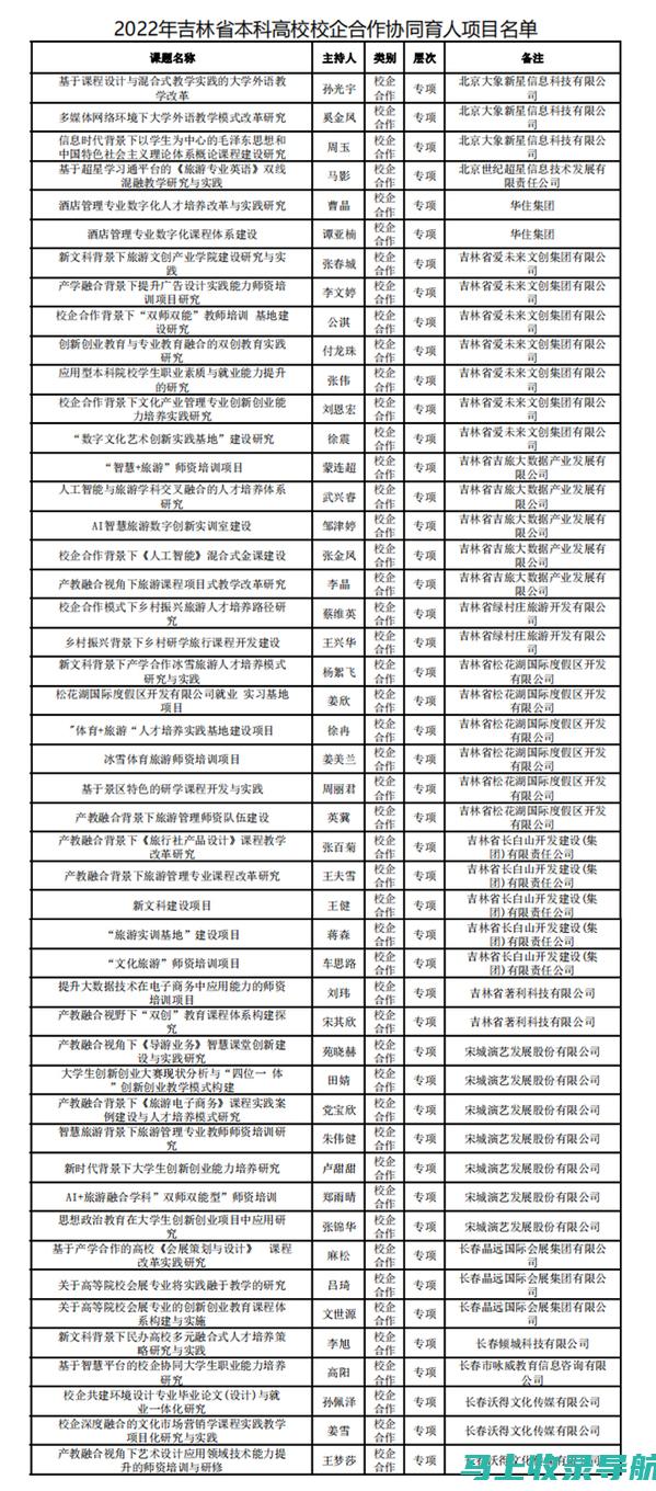 吉林省高等教育自学考试信息网为考生提供的复习与备考秘诀