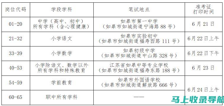 南通考试网：为考生提供在线学习与备考的智能平台