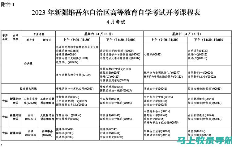 新疆自学考试网的课程设置：多样化选择，满足不同需求