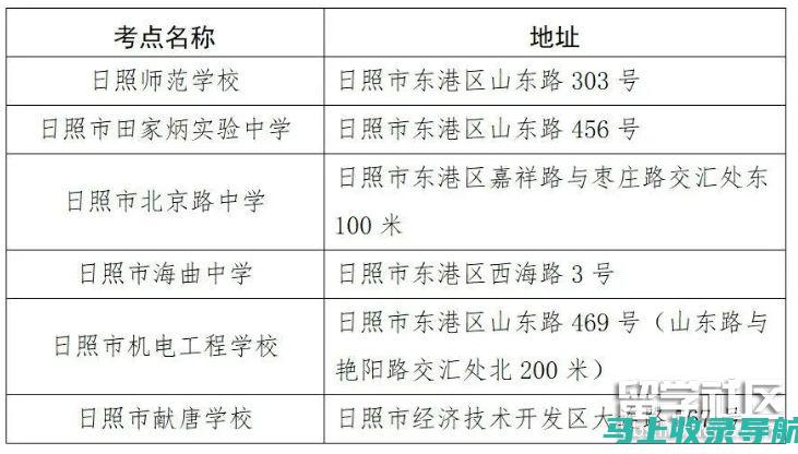 日照人事考试信息网的数据分析：更精准的备考策略制定