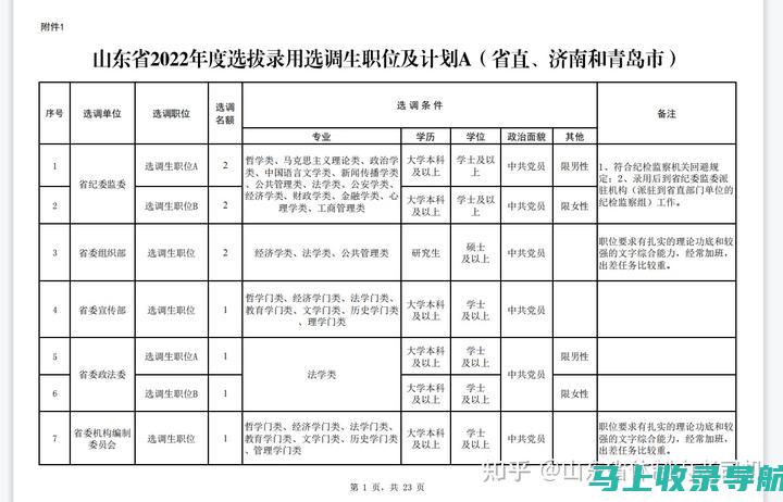 山东省选调生报名入口位置及访问方式，快速了解相关信息