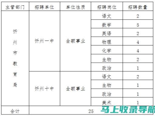 山西忻州人事考试网：助你顺利通过各类公务员考试的关键