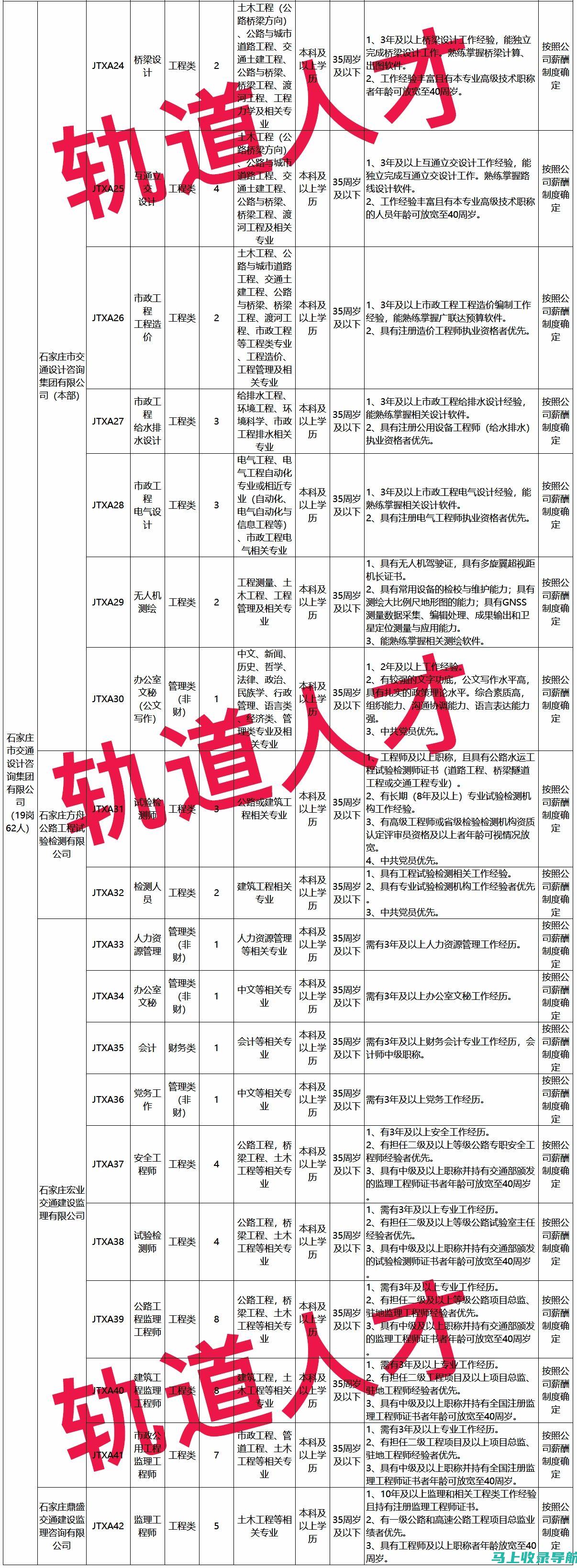 石家庄人事考试网上报名时间安排及注意事项，助你稳步前行