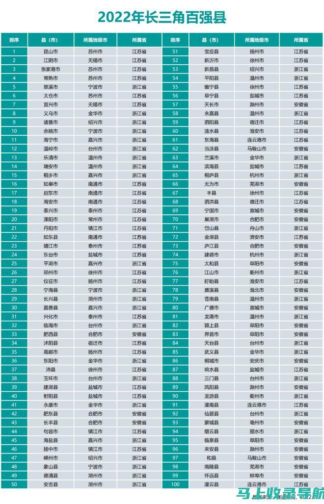 从浙江省计算机等级考试成绩查询看考试的整体趋势与变化