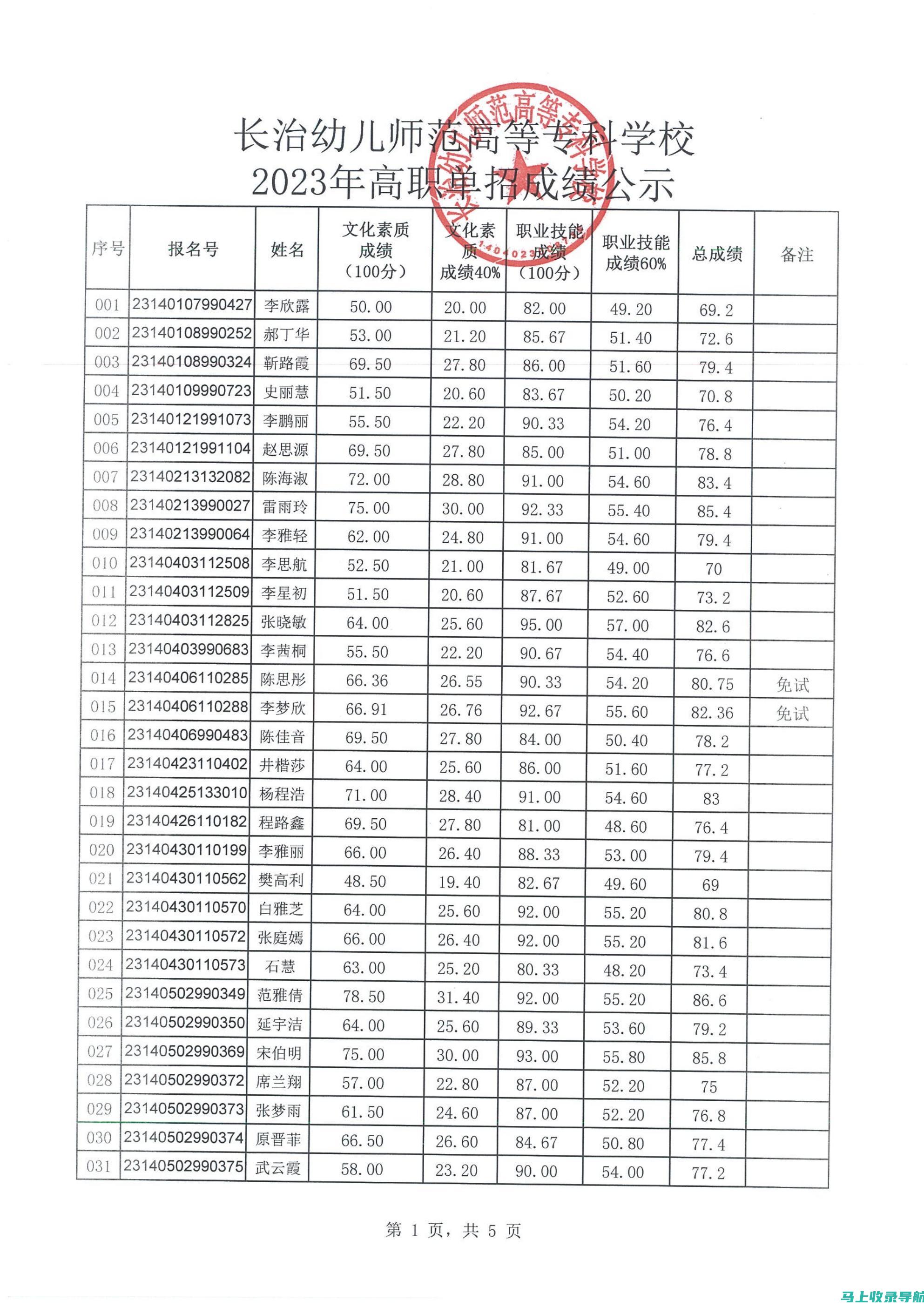 山西自考成绩查询步骤详解，轻松查看你的成绩不再难!