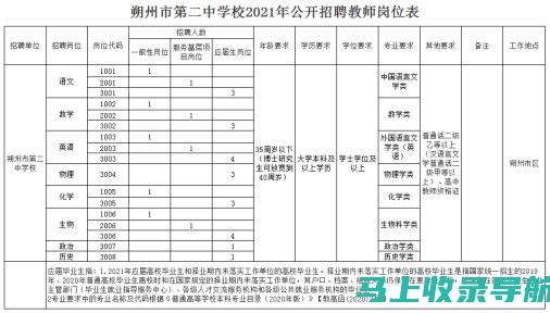 朔州市人事考试网：为求职者提供专业的考试资讯和指导