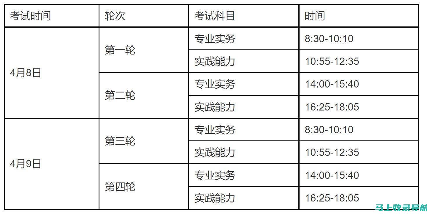 高考网上报名系统的注册流程详解：从创建账户到提交申请的全流程