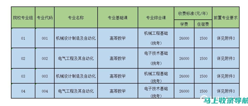 普通高等学校招生全国统一考试的报名流程与注意事项详解