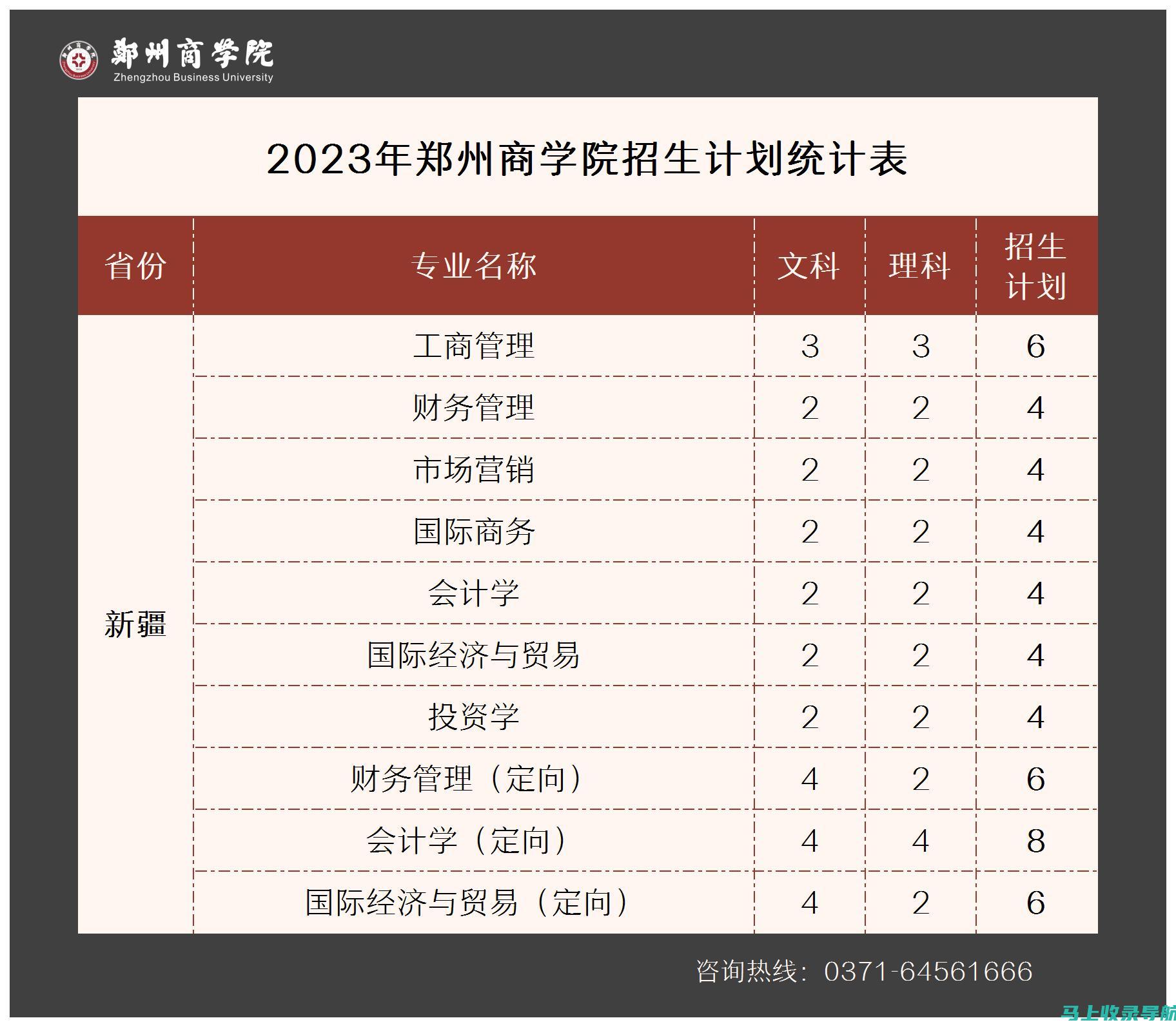 新疆招生网录取查询平台使用体验：从注册到查询一步到位