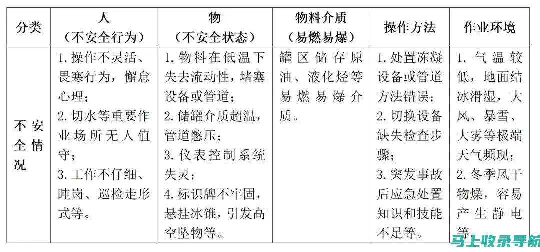 十个关键点：四级成绩公布时间及注意事项