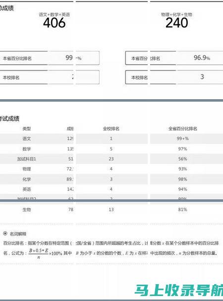 英语等级考试的考试形式与评分标准：帮助你更好理解考试流程