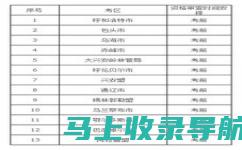 乌兰察布人事考试信息网：提供考试时间、地点及相关指南的权威来源