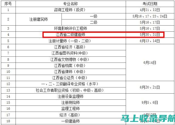 江西二级建造师成绩查询网站推荐