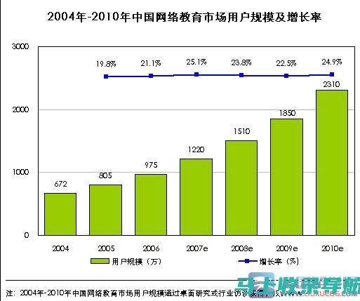 详尽分析：英语四级成绩查询时间及其影响因素