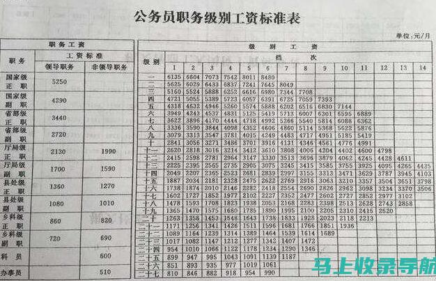 隐藏着多少考生的与心酸故事