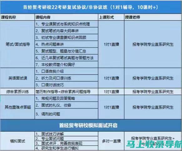 探讨考研满分：为何有说法是450分而非500分？