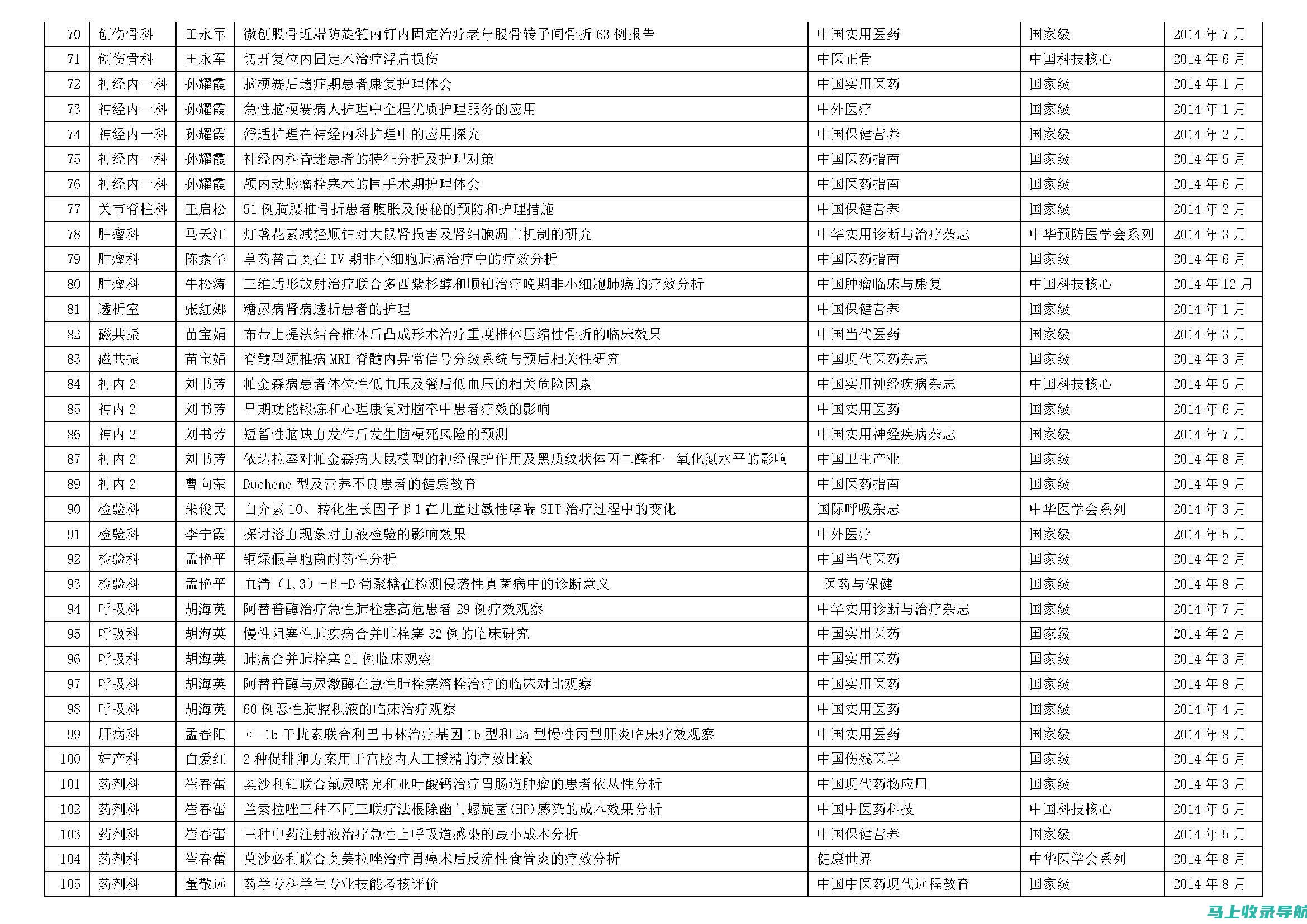 探讨2014广东高考查询对考生心理的影响及应对策略