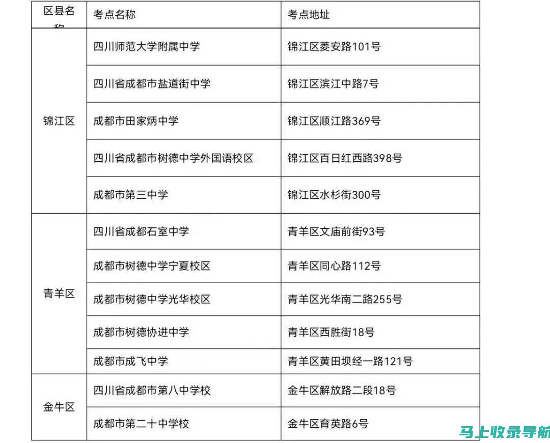 高考准考证号查询入口：确保你不会错过的重要信息