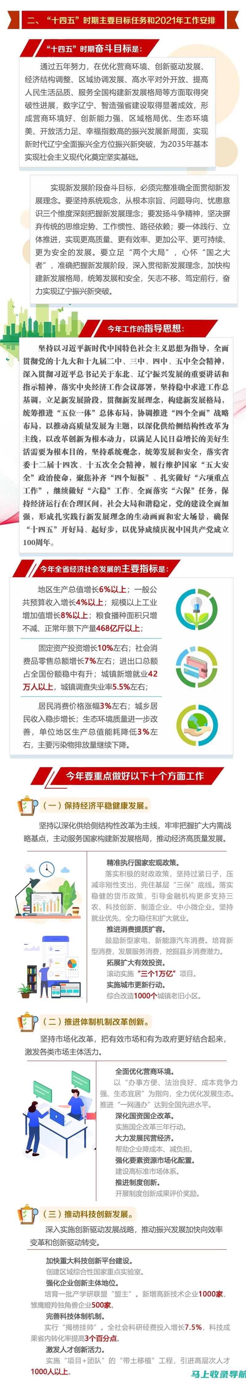 掌握辽宁公务员考试成绩查询的技巧，助你快速获取结果