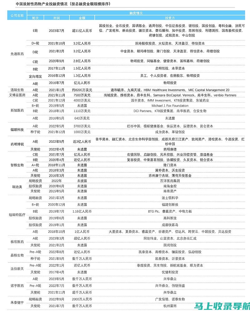 2023年贵州省公务员考试报名时间及流程详解