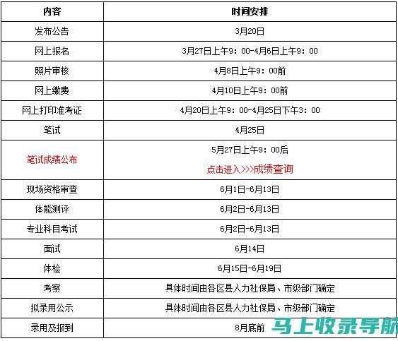 普招成绩查询的时间节点：何时可以查询到具体成绩？