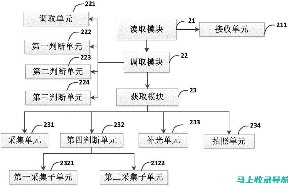 如何通过身份证快速查询四级成绩？详解步骤与注意事项