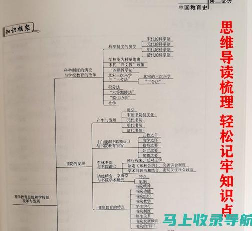 探索教育部考试中心托福网考报名网站的用户体验与反馈