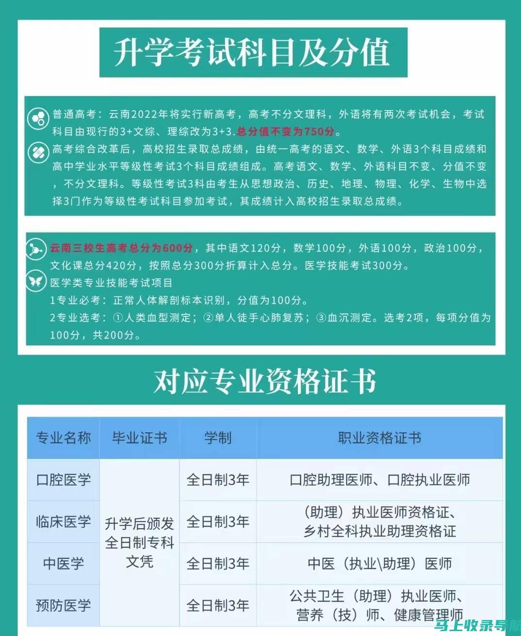 云南省高考成绩查询系统入口官网使用指南：步骤详解助你快速查询