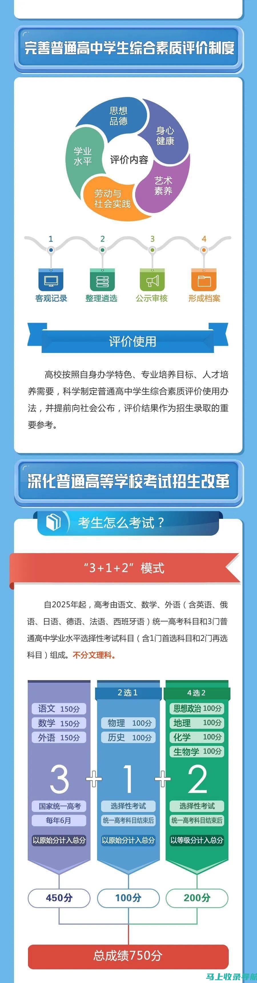 陕西省高考成绩查询入口：掌握你的考试成果