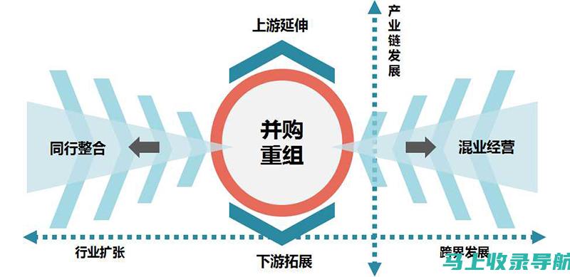 如何在不同时间段内查看成教成绩并保持信息的更新