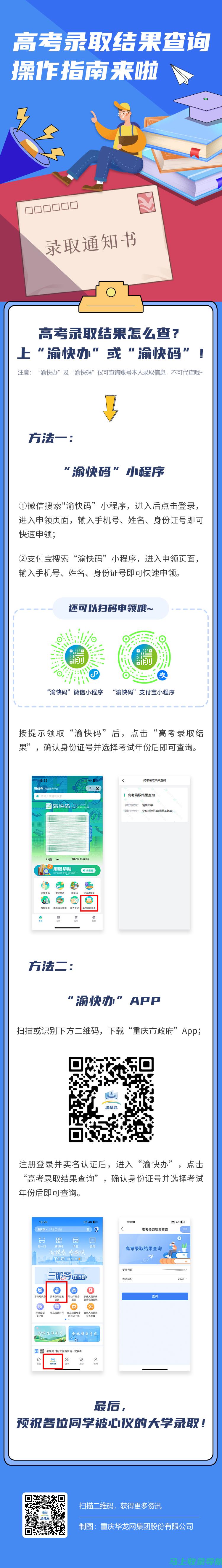 高考录取查询网使用指南：快速查询录取结果的技巧和注意事项