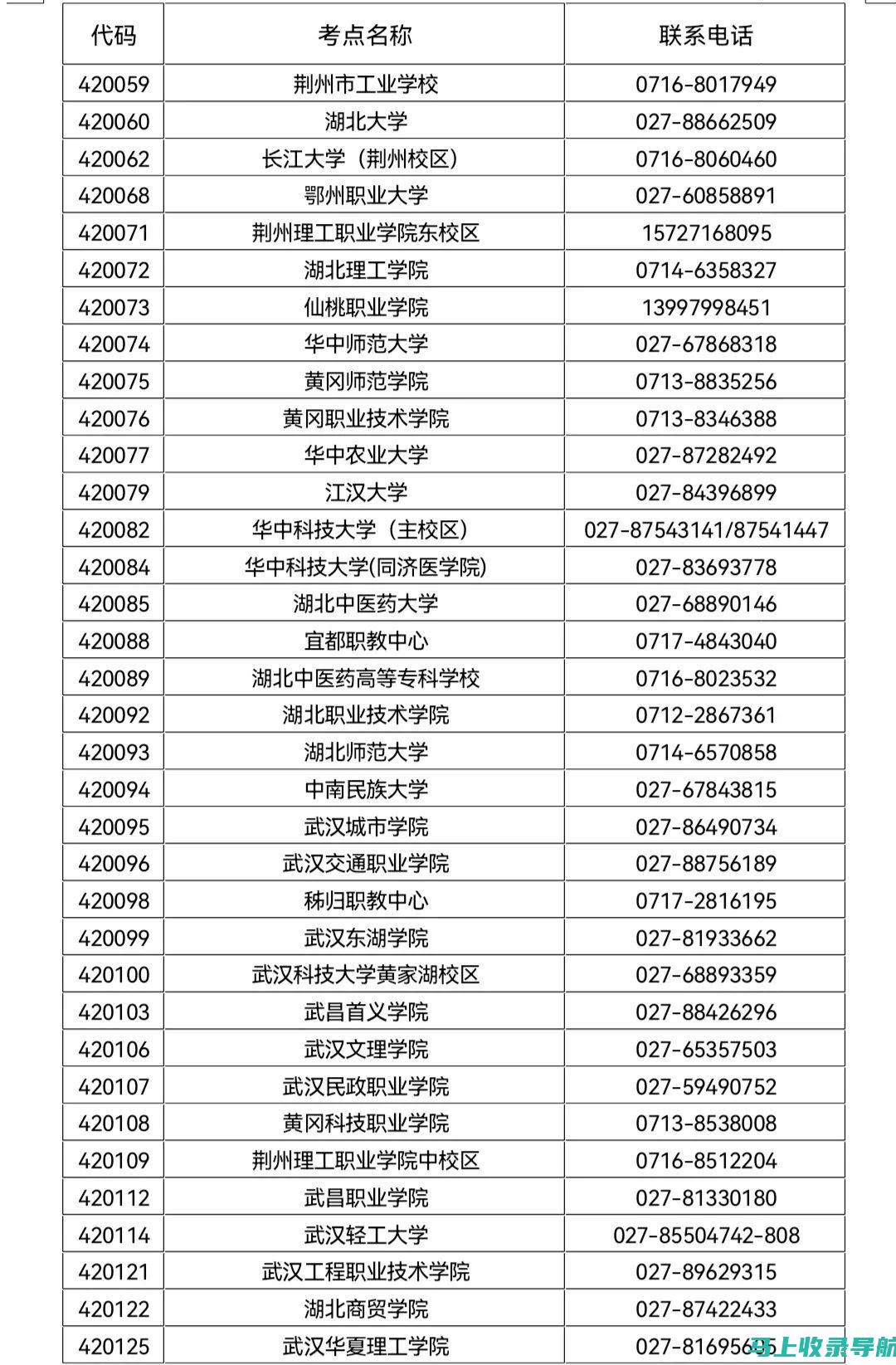 全国计算机等级考试网的最新政策解读，考试变化你需知晓