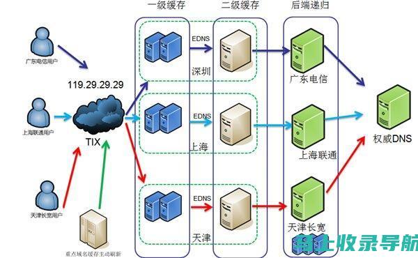 如何轻松访问河南特岗教师成绩查询平台，获取最新考试信息