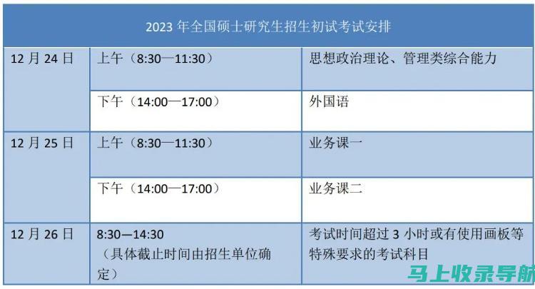 研究生报名前的必读指南：研招网报名入口官网汇总信息