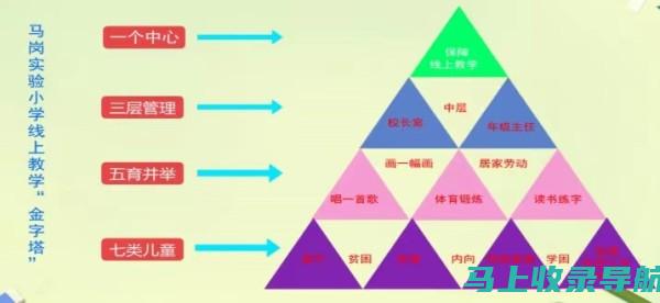 全方位了解研招网报名入口官网的注册与登录流程