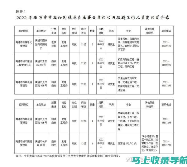 南通市人事考试网的在线服务：报名、查询一站式体验