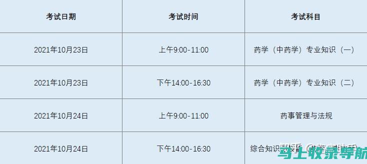 执业药师考试成绩将于何时发布？考生不可错过的重要信息