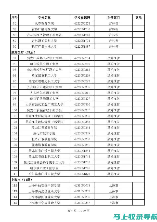 2017年高考成绩查询：如何应对成绩不理想的情况