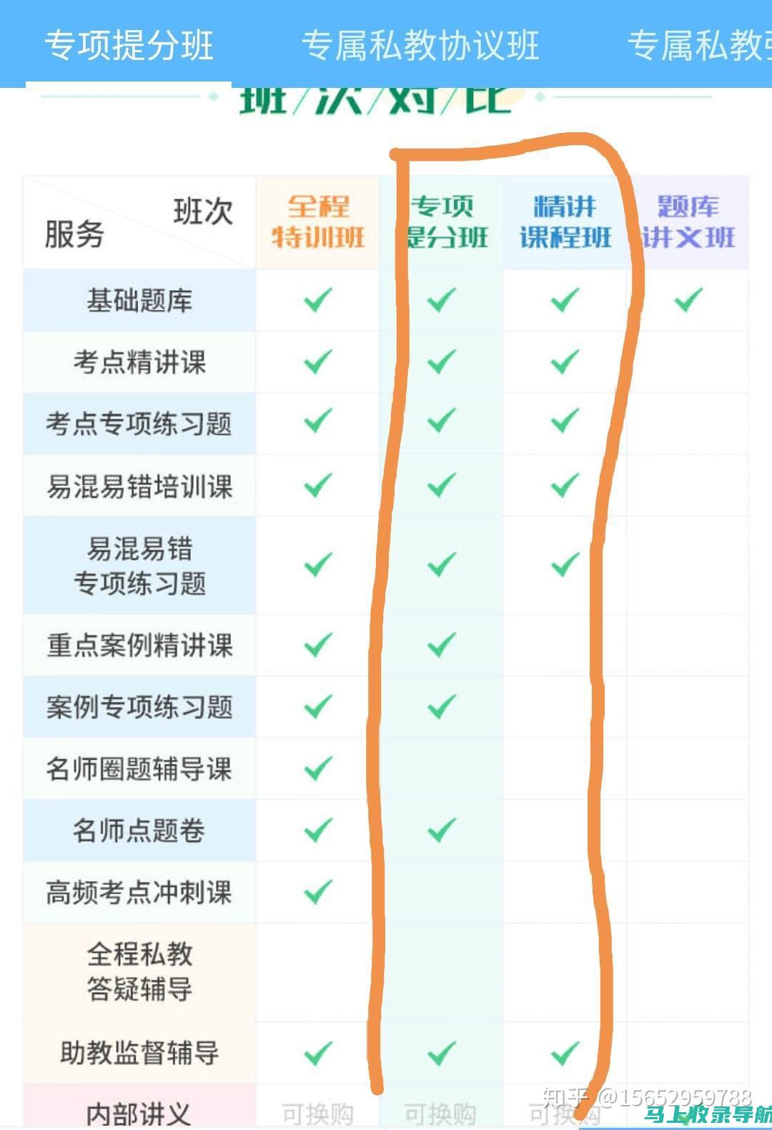 卫生考试网为您提供个性化的学习方案