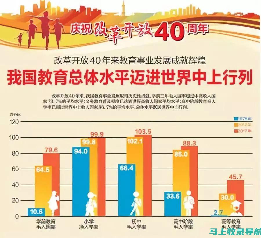 探讨国家教育部考试中心在国际教育评估中的实践与贡献