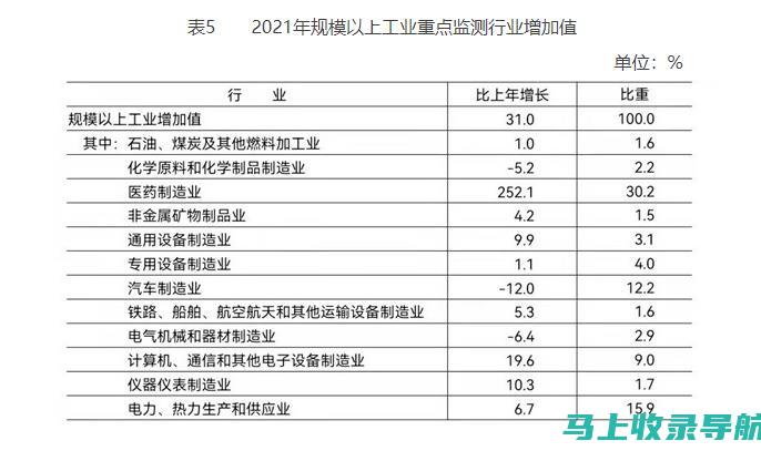 2021年北京高考成绩查询时间临近，考生需注意的相关信息