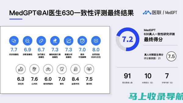 AI如何偏远地区解决医疗资源短缺的问题