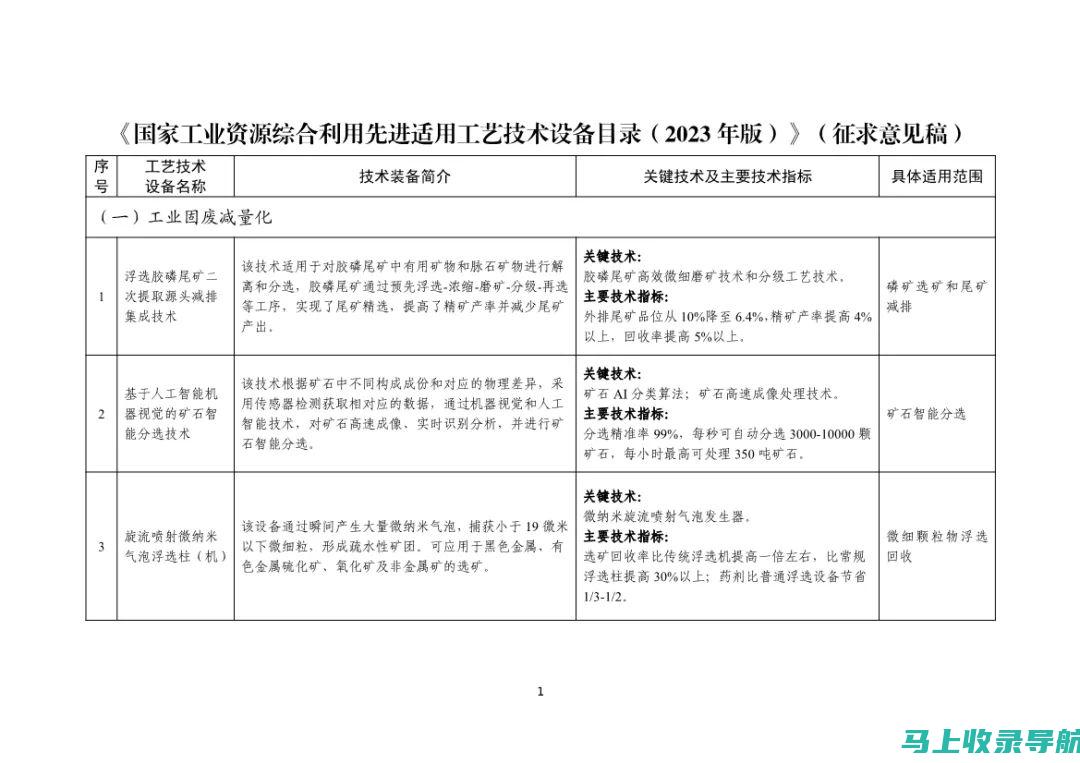 利用先进的AI绘画技术