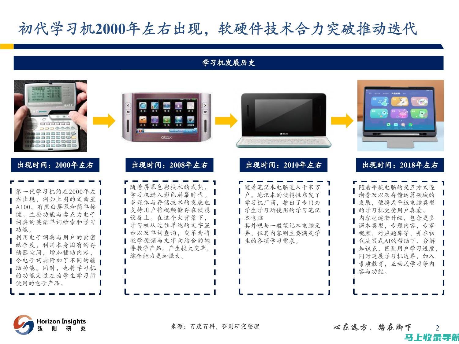 解密AI教育机器人：为教师与学生量身定制的使用手册