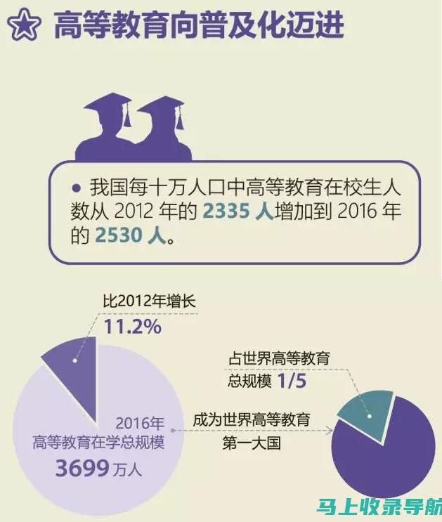 从传统教育到AI教育：股票龙头如何引领行业变革