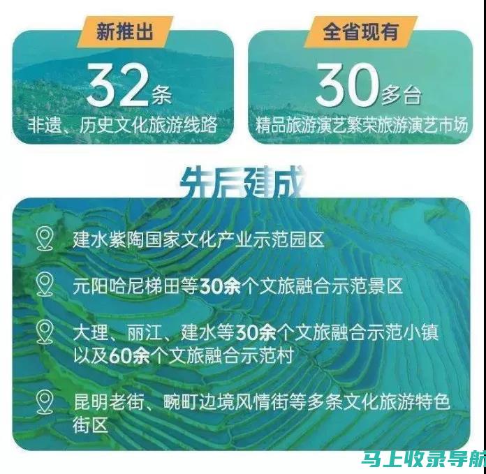 打造健康生活的第一步：怎样有效登录AI健康助手