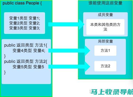 面向不同需求的AI助手下载选择：教育、娱乐、工作全面覆盖