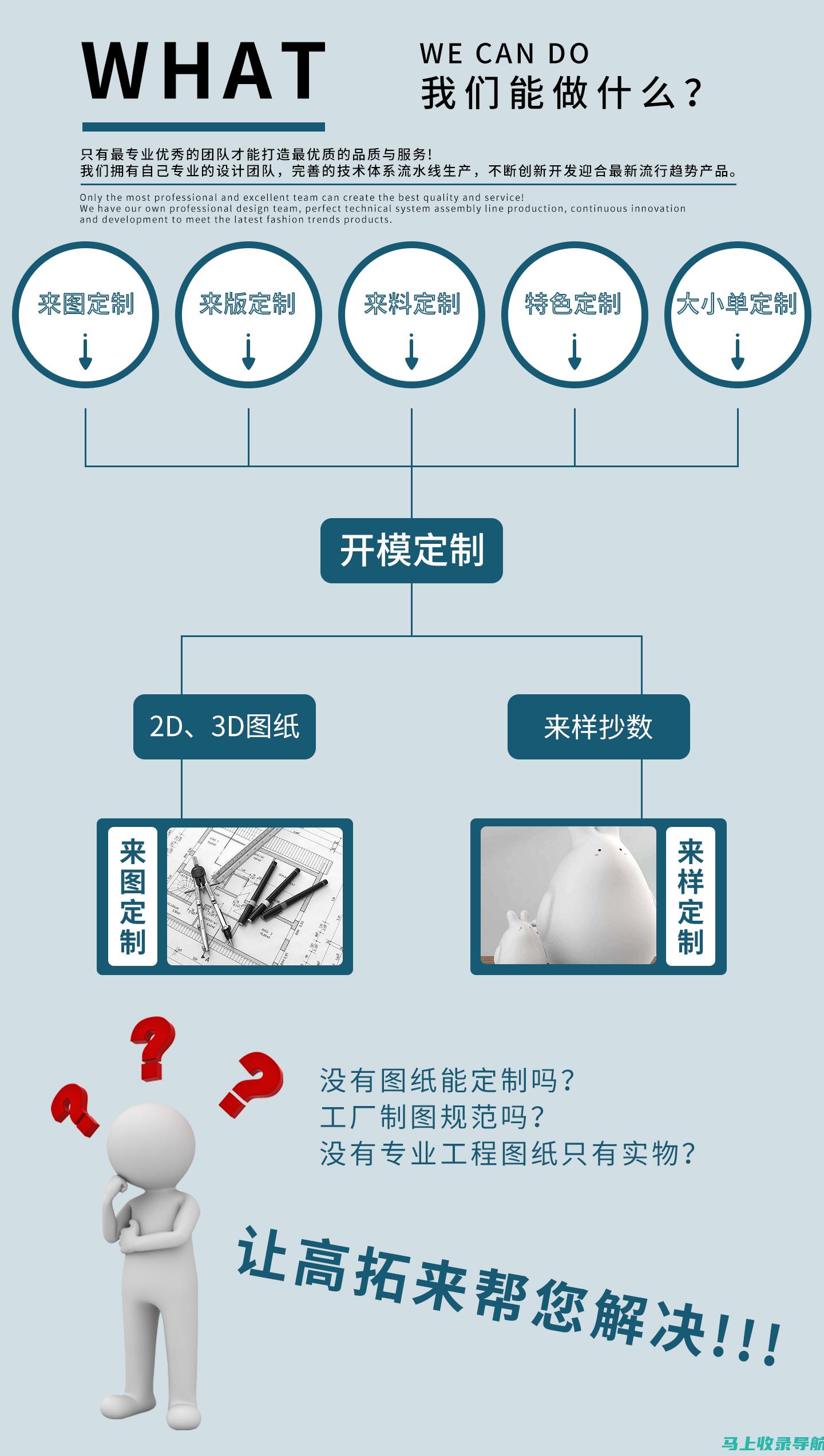 如何定制你的在线AI助手：个性化设置提升使用体验的最佳技巧