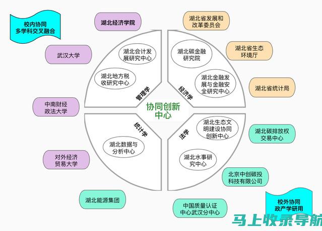 构建高效的AI助手文档系统：架构设计与技术实现详解